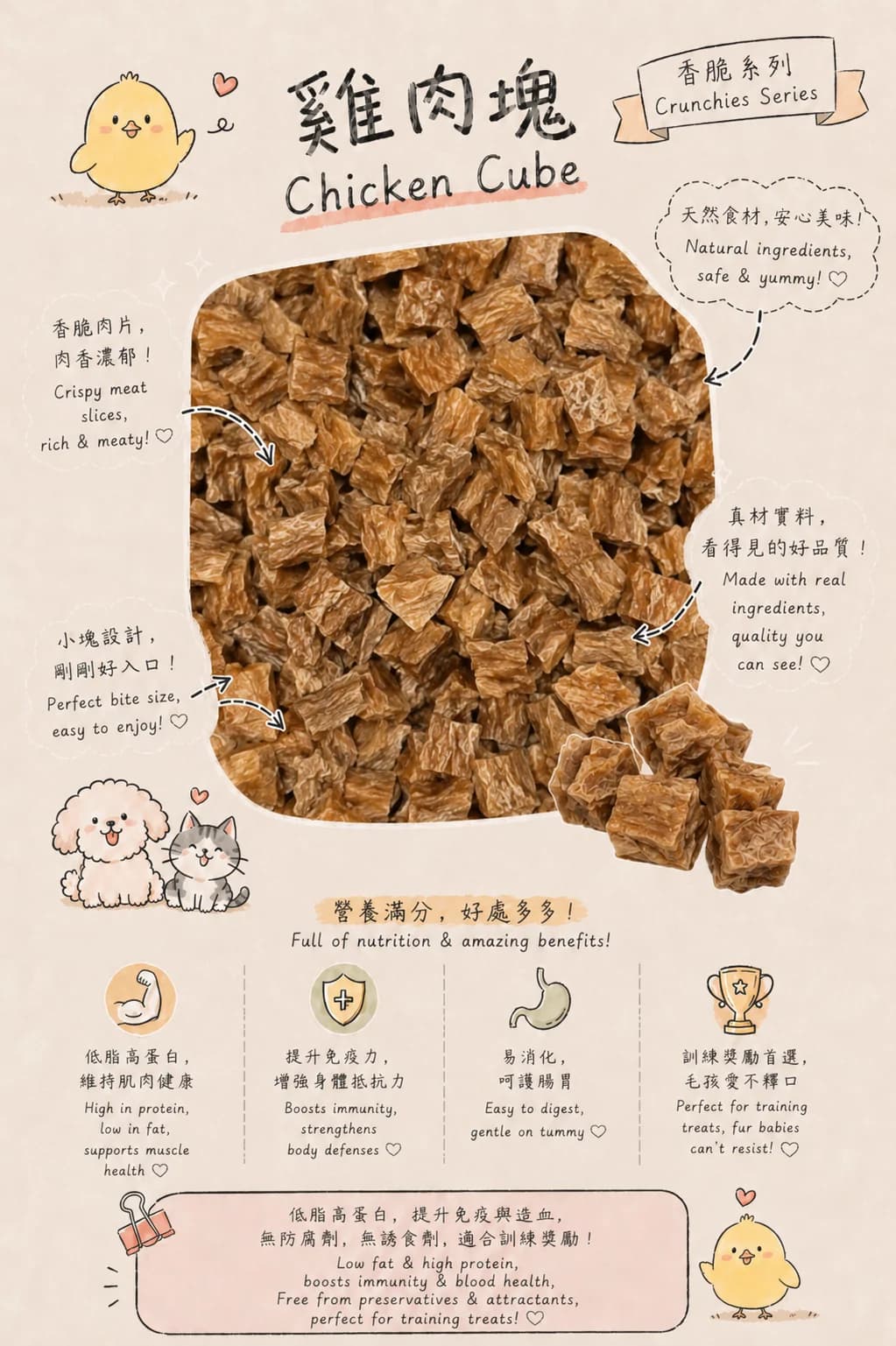 鸡肉块 - Image 1