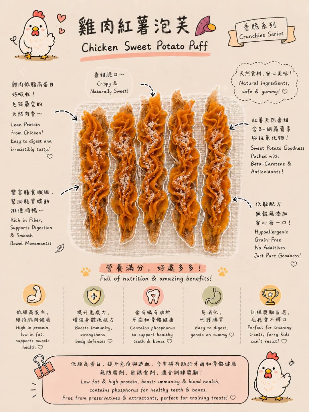 Chicken Sweet Potato Puff