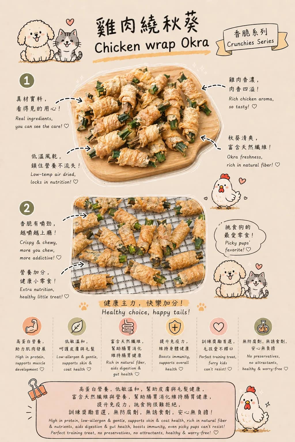 Chicken Wrap Okra