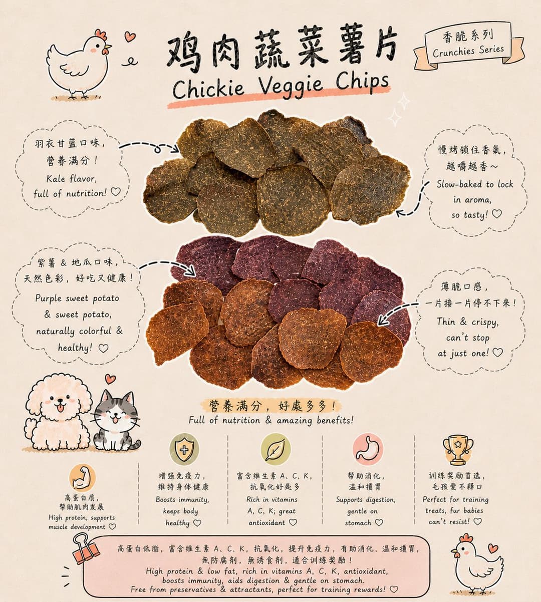 Premium Pork Jerky Bites