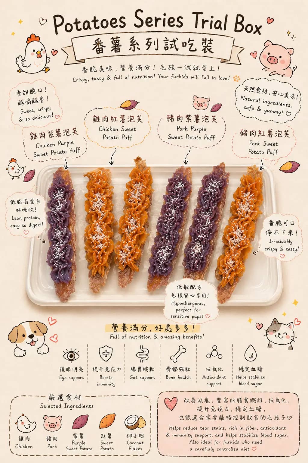 Potatoes Series Trial Box
