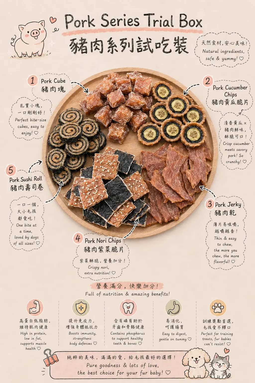 Pork Series Trial Box