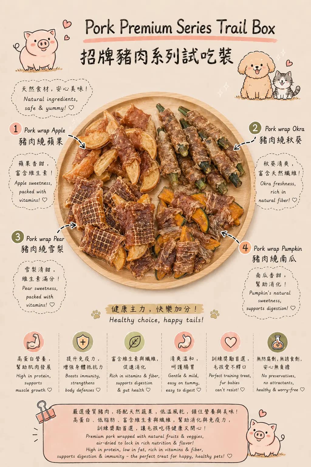 Pork Premium Series Trial Box