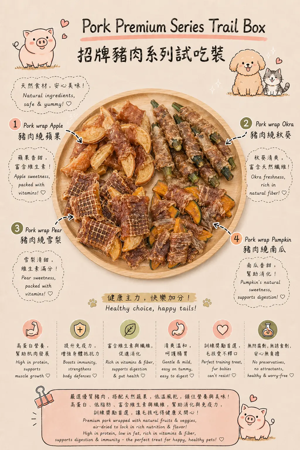 Pork Premium Series Trial Box - Image 1
