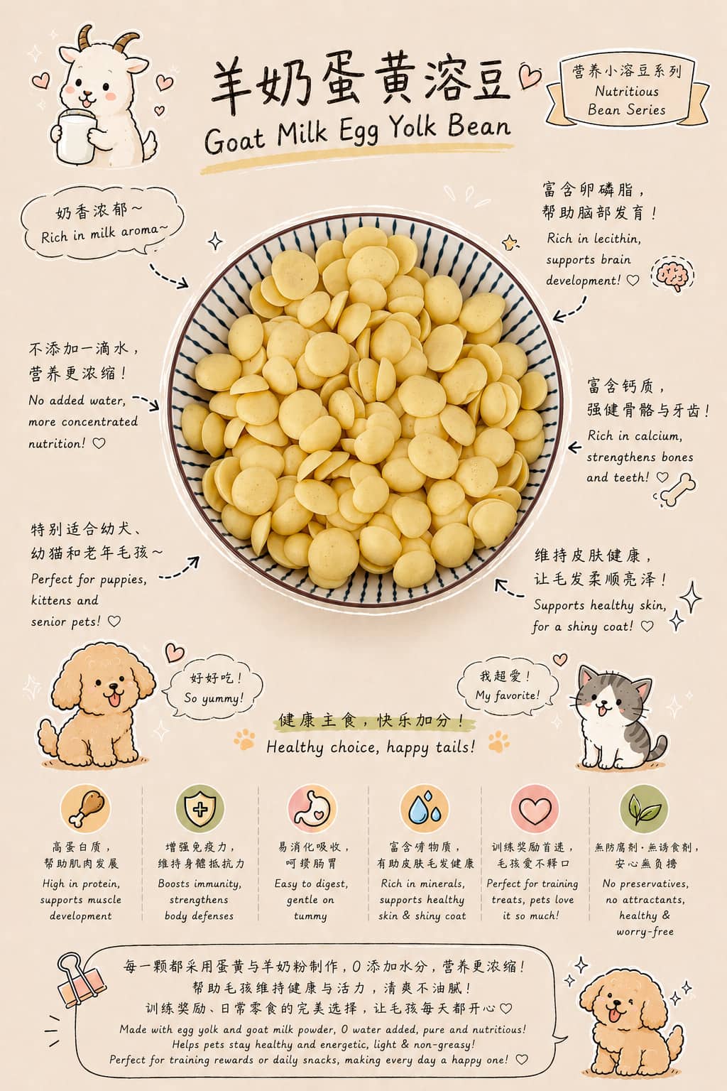Goat Milk Egg Yolk Bean
